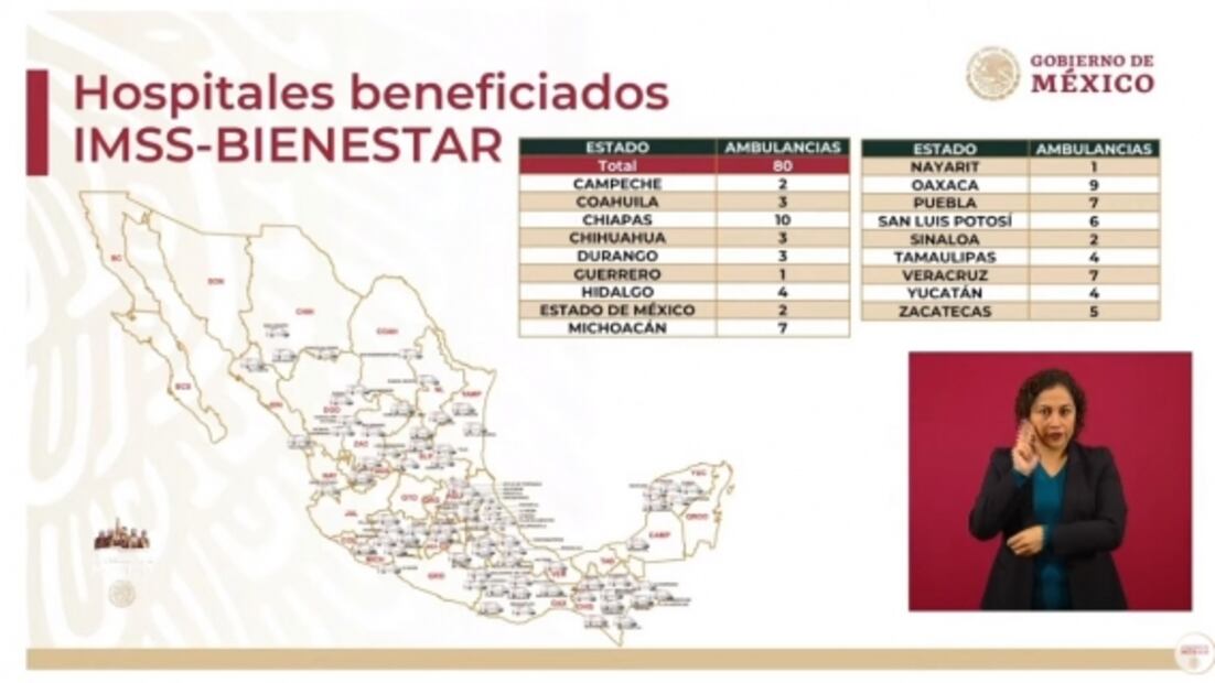 La mañanera de AMLO, 11 de diciembre, minuto a minuto