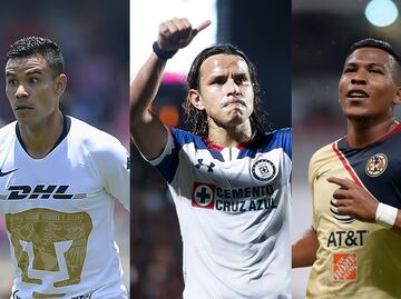 Dónde y cuándo ver los partidos de la Jornada 5 del Apertura 2018