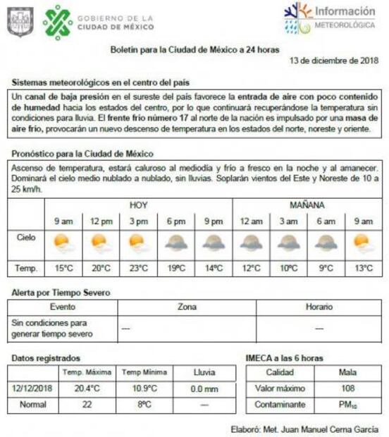 Se espera jueves frío y con cielo nublado en CDMX