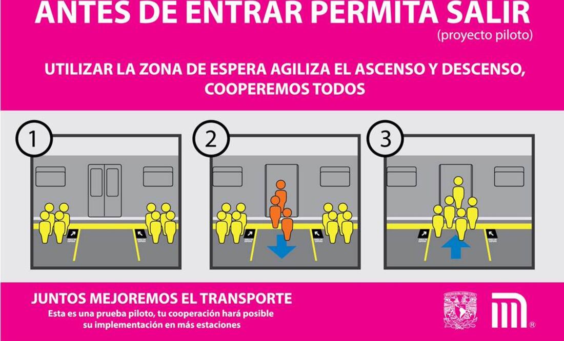 Antes de entrar, permita salir