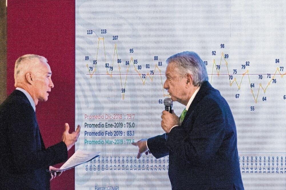 De estadísticas y estadistas 