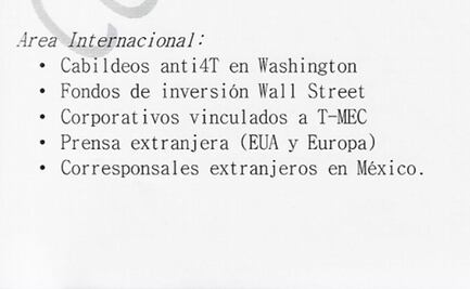Contratar influencers, cabildeo en la Casa Blanca y atacar a AMLO: el “objetivo” BOA