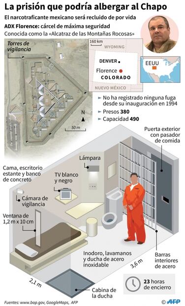 Llega “El Chapo” a prisión de máxima seguridad ADX en Colorado