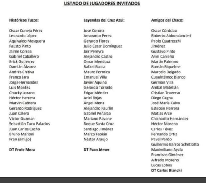 Las figuras que estarán en la despedida del "Chaco" Giménez