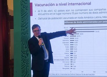 México, en el lugar 13 a nivel mundial en aplicación de vacunas contra Covid: Ebrard