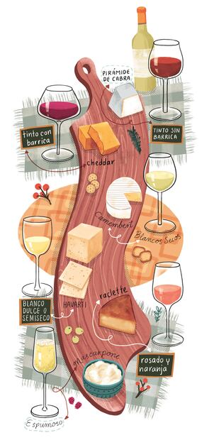 Maridaje de queso y vino. Ilustración: Ani Cortés / El Universal