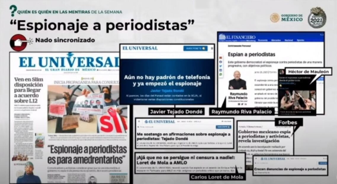 Forbes México desmiente a AMLO por nota de 2017 exhibida en sección de “fake news”