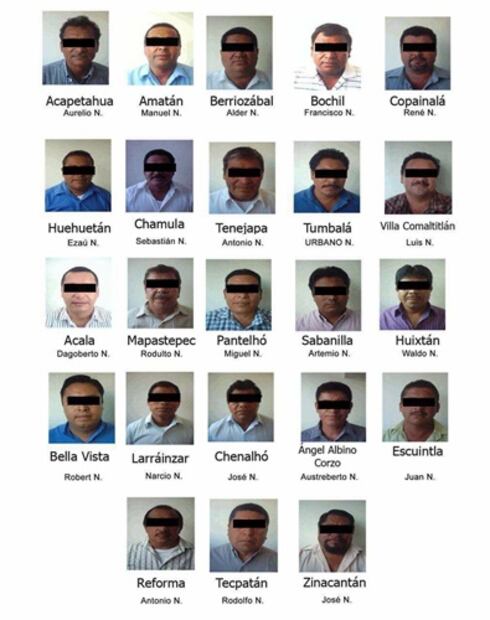 Son 23 ex alcaldes investigados por desvío en Chiapas