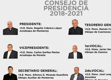 Rogelio Cabrera, arzobispo de Monterrey, nuevo presidente la CEM