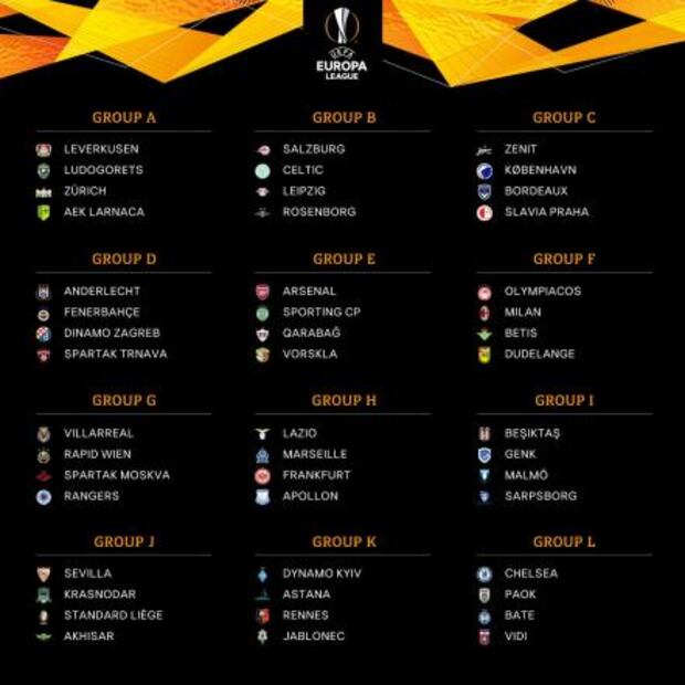 Los partidos de los mexicanos en Europa League