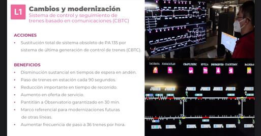 L1 del Metro. Menos tiempo de espera, más seguridad y otros beneficios que prometen en remodelación