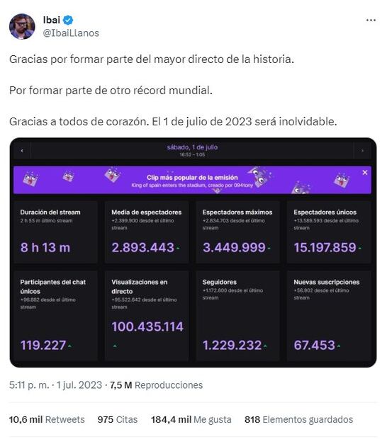 Cifras obtenidas en la Velada 3 del Año. Foto: Twitter Ibai Llanos