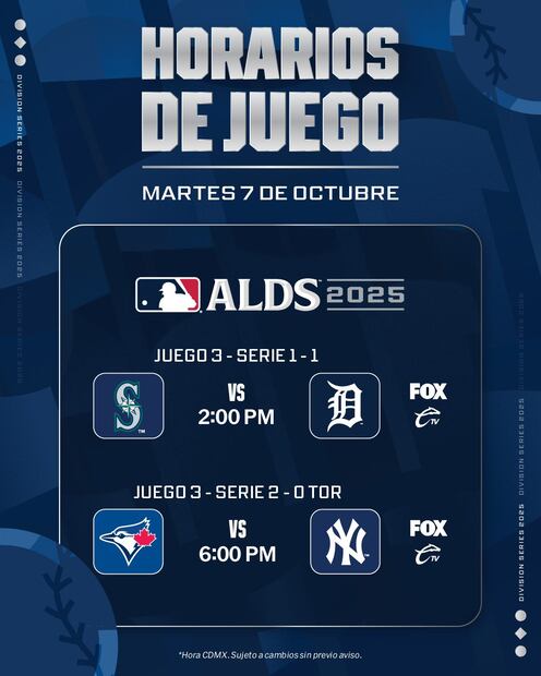 Los partidos de este martes en las Grandes Ligas. FOTO: @MLB_Mexico