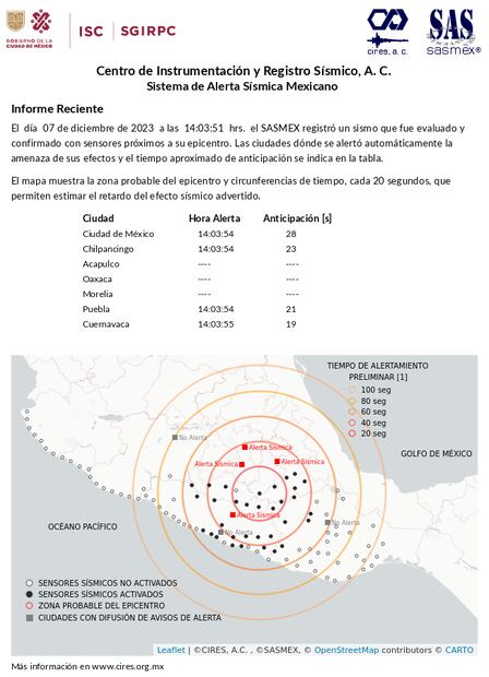SkyAlert explica por qué alerta sísmica no dio más de 15 segundos de anticipación