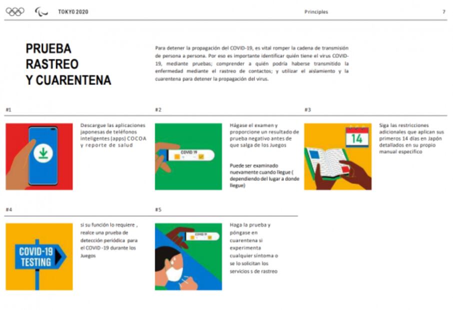 Conoce el manual para atletas que participarán en los Juegos Olímpicos de Tokio