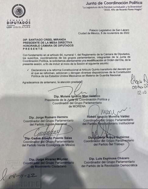 MC denuncia intento de albazo en Diputados para dar declaratoria a “reforma militarista” del PRI