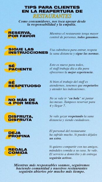 No siempre el que paga manda: por favor, sea un buen comensal
