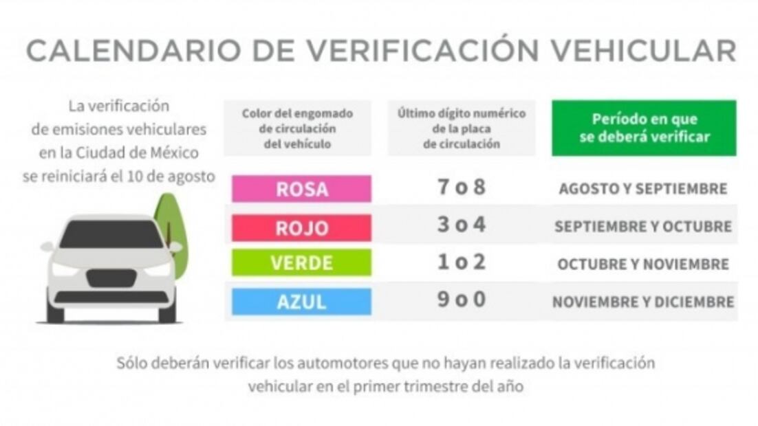 Foto: Twitter @SEDEMA_CDMX