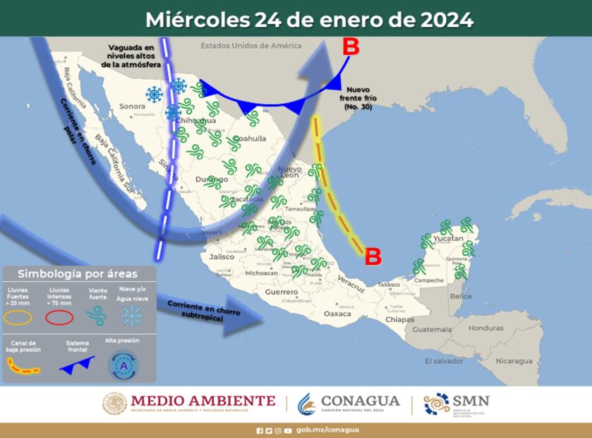 Foto: Conagua