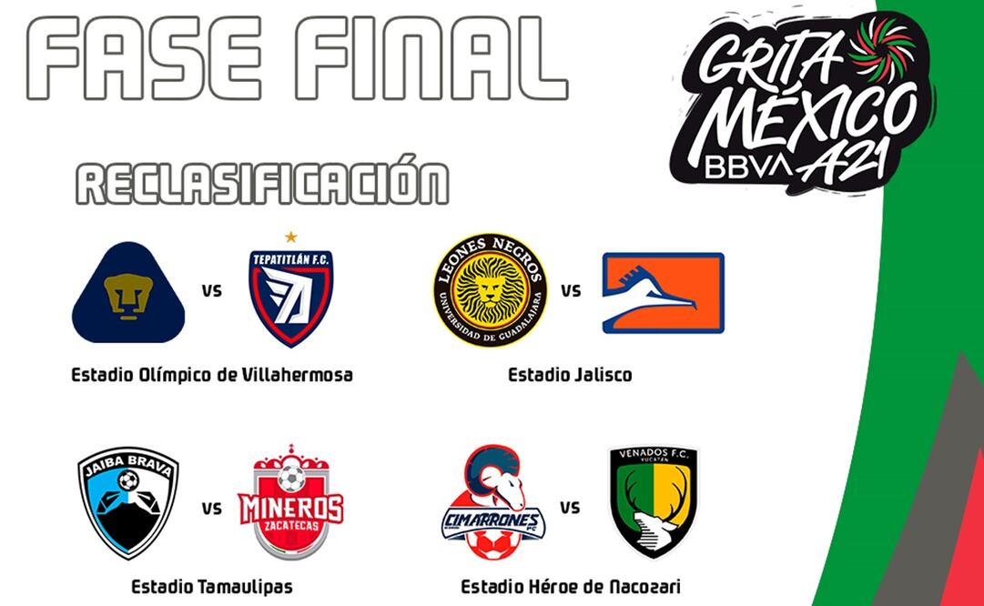 FOTO: @LigaMXExpansion