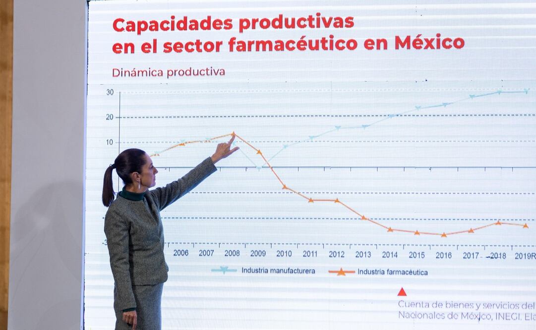 Conferencia matutina de la presidenta Claudia Sheinbaum Pardo el 4 de julio de 2025. Foto: Hugo Salvador / EL UNIVERSAL