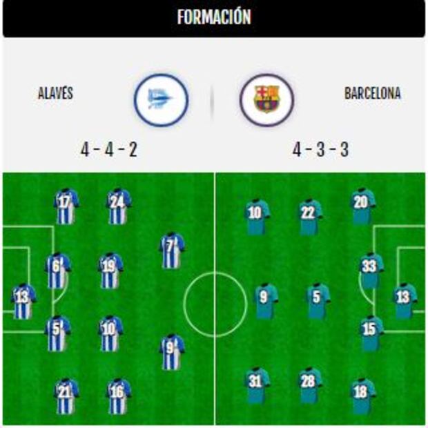 Barcelona cierra participación en La Liga con goleada sobre el Alavés