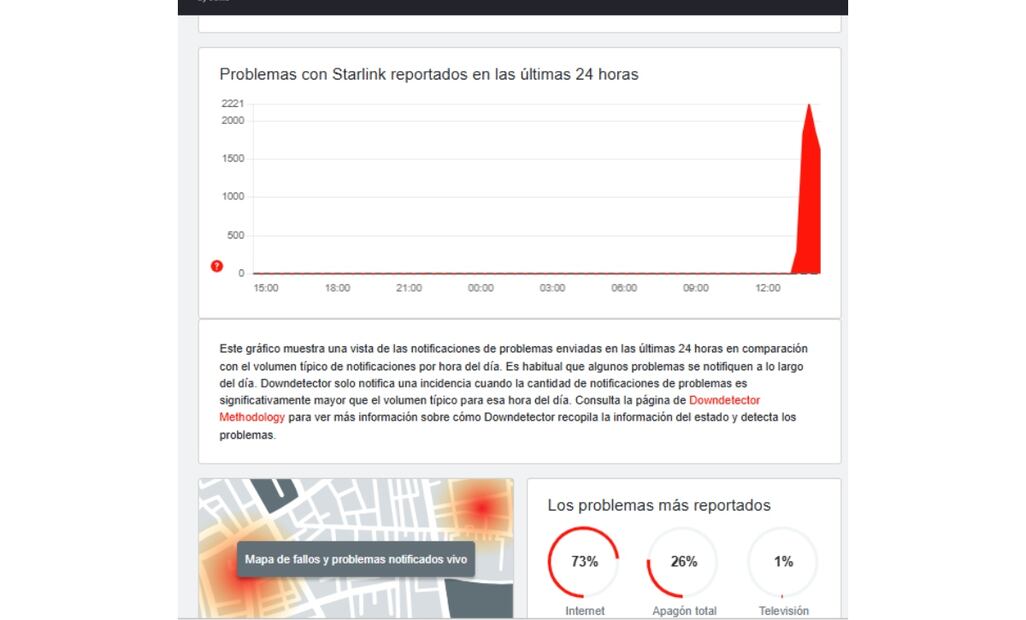 Usuarios reportan fallas en los servicios de Starlink. Imagen: captura de pantalla