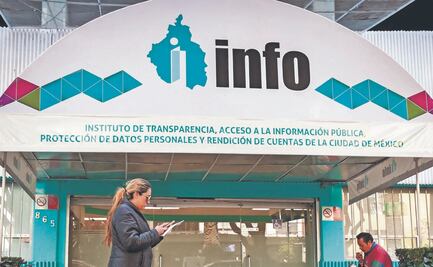 Bajan solicitudes de información presentadas al Info CDMX; reportan descenso de 34% desde 2019 a 2024