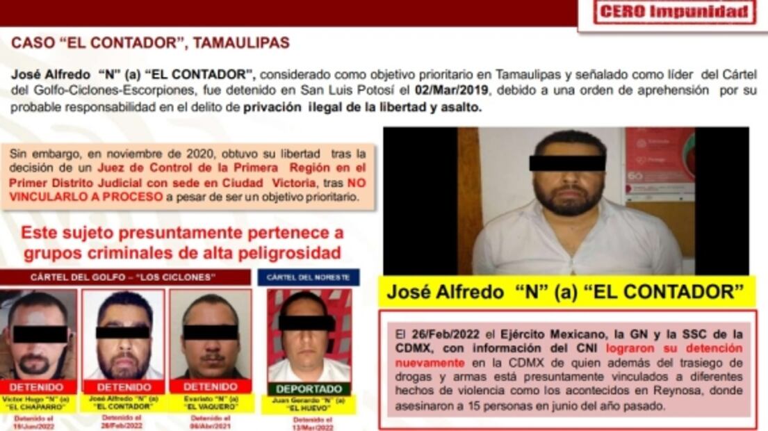 Exhiben en la mañanera a jueces por sus resoluciones; AMLO dijo que no darían nombres para no "humillarlos"