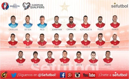 Diego Costa regresa a la selección española