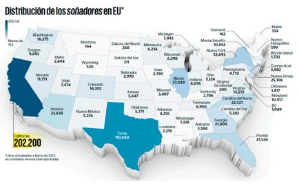 Trump espera que Congreso actúe en favor de "soñadores" beneficiados por DACA