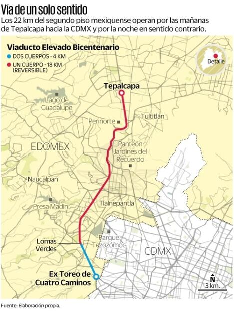 Viaducto Bicentenario 12 años inconcluso