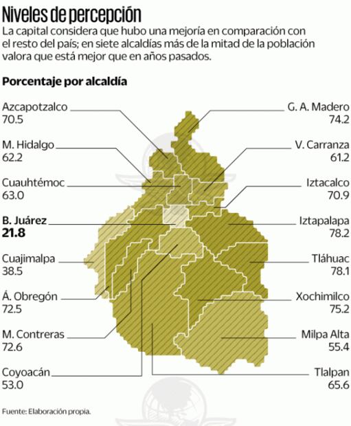 En Naucalpan, 88.3% se siente inseguro