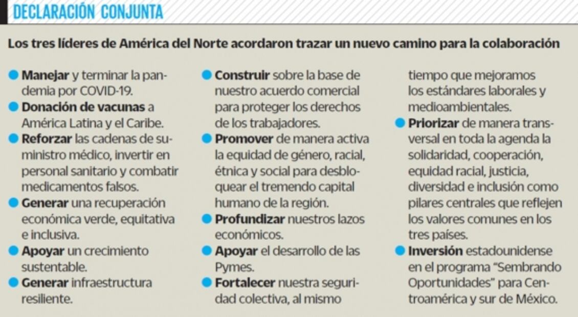 AMLO plantea que América del Norte compita con China