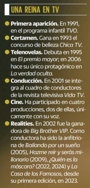 Los logros de Galilea Montijo en el mundo del entretenimiento.