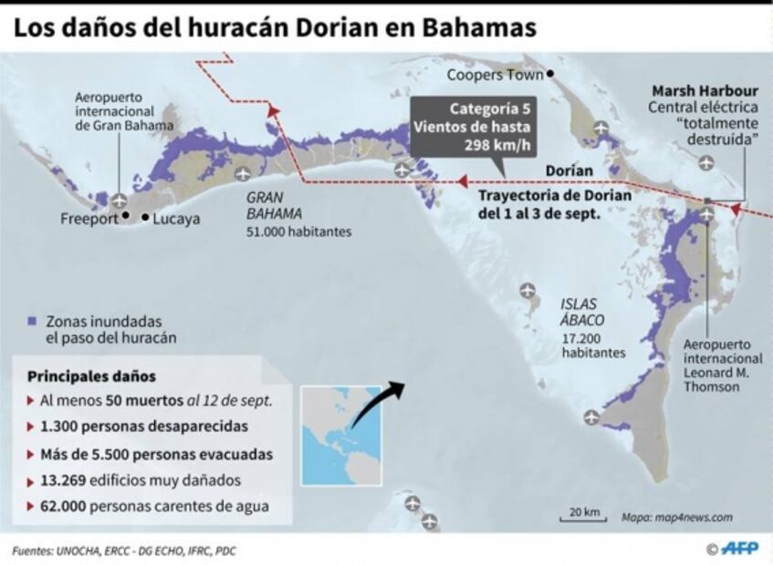 Tras paso de huracán “Dorian”, una nueva tormenta azota Bahamas