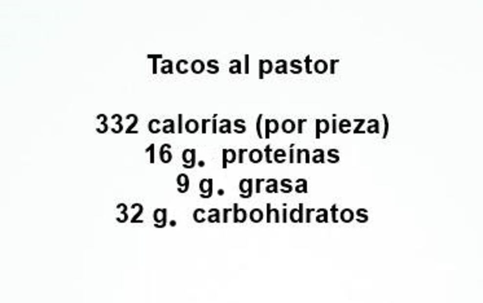 Los tacos de pastor, ¿en realidad son mexicanos?