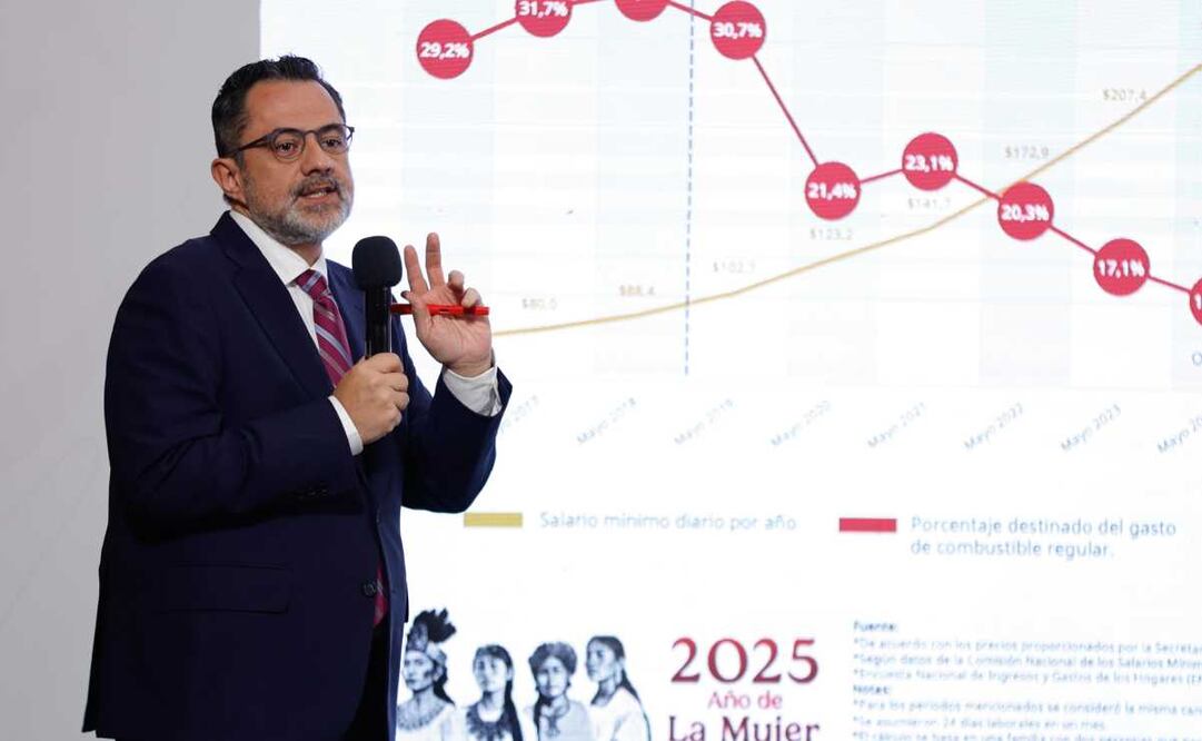 Iván Escalante, titular de Profeco, durante la mañanera de este 2 de junio del 2025. Foto: Diego Simón / EL UNIVERSAL