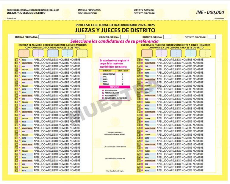 Boleta para Juezas y jueces de Distrito. Foto: Captura de pantalla