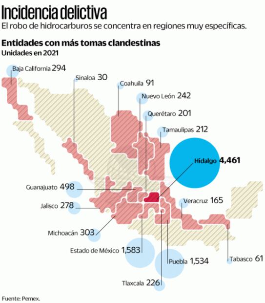 Reservan datos de huachicoleo por seguridad nacional