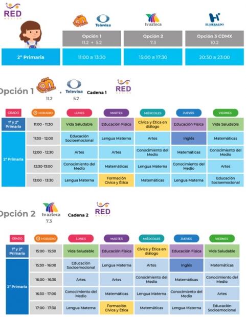 Aprende en Casa: ¿dónde y cómo puedo consultar los programas, semana a semana?
