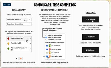 Consulta el precio de la gasolina en tu localidad