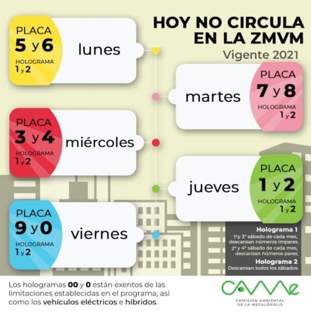 ¿Habrá Hoy No Circula en CDMX por Semana Santa?