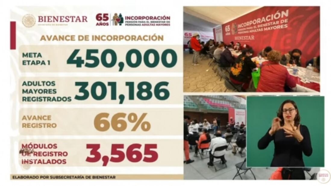 La mañanera de AMLO, 12 de agosto, minuto a minuto
