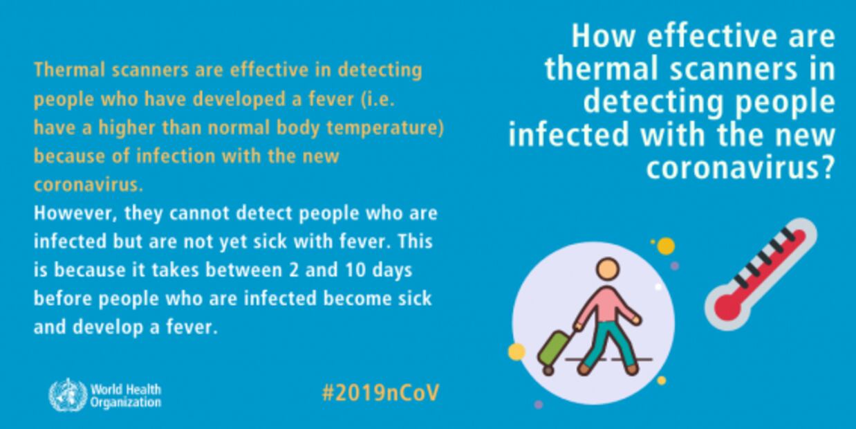 COVID-19: Myths vs Facts