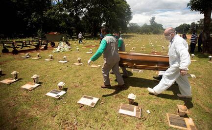 Por tercer día consecutivo, Brasil registra más de dos mil 200 muertes por Covid-19