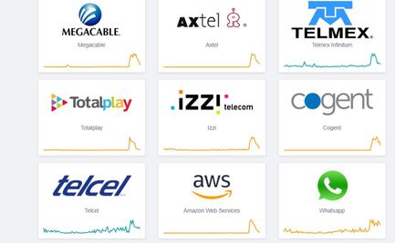 ¡No es tu internet! Reportan falla en servicios de Telmex, Megacable e Izzi