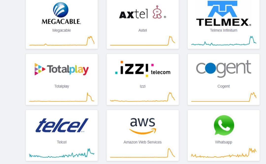 Foto: Captura de pantalla