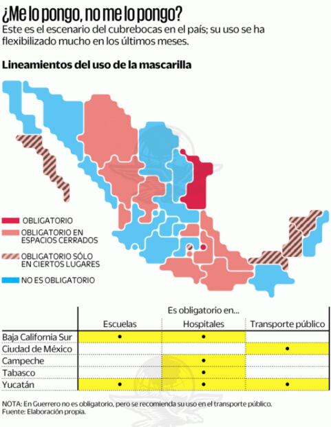 “El cubrebocas ya es parte de nuestra vida”