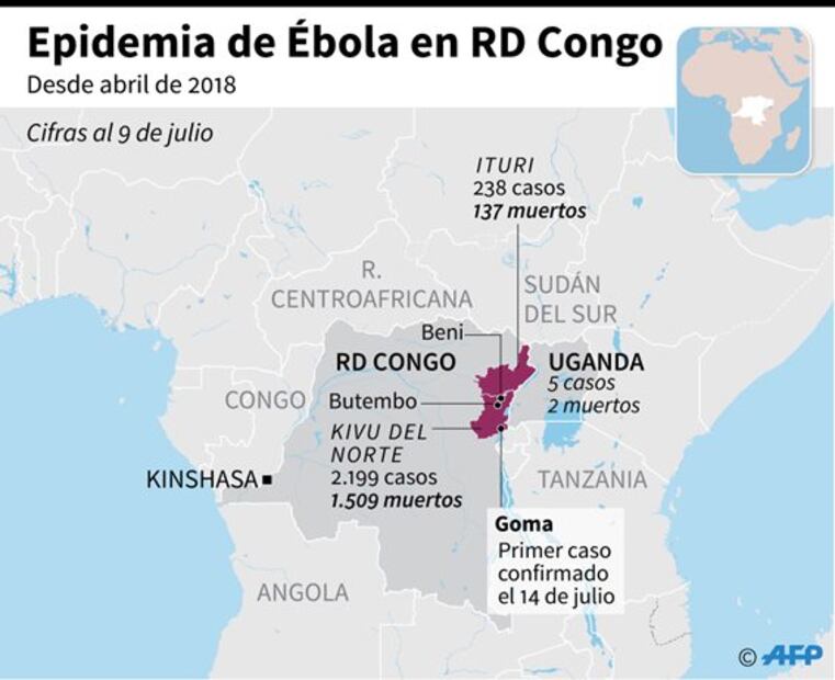 República Democrática del Congo confirma primer caso de ébola en Goma